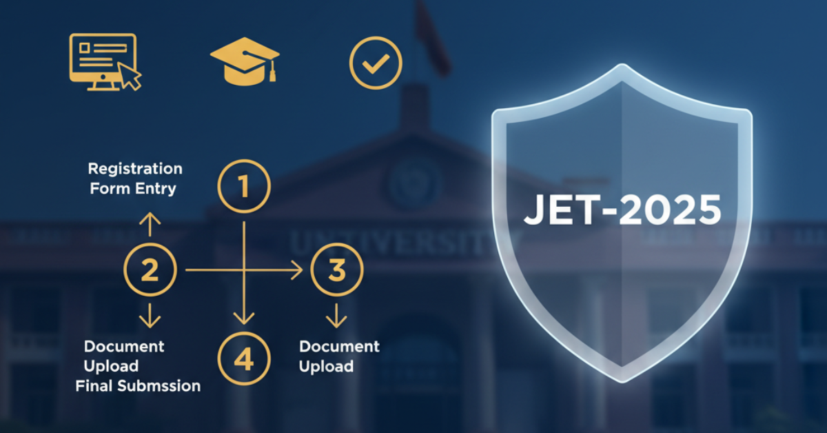 Guidelines for Filling the Online Option Form for JET-2025 Guidelines for Filling the Online Option Form for JET-2025