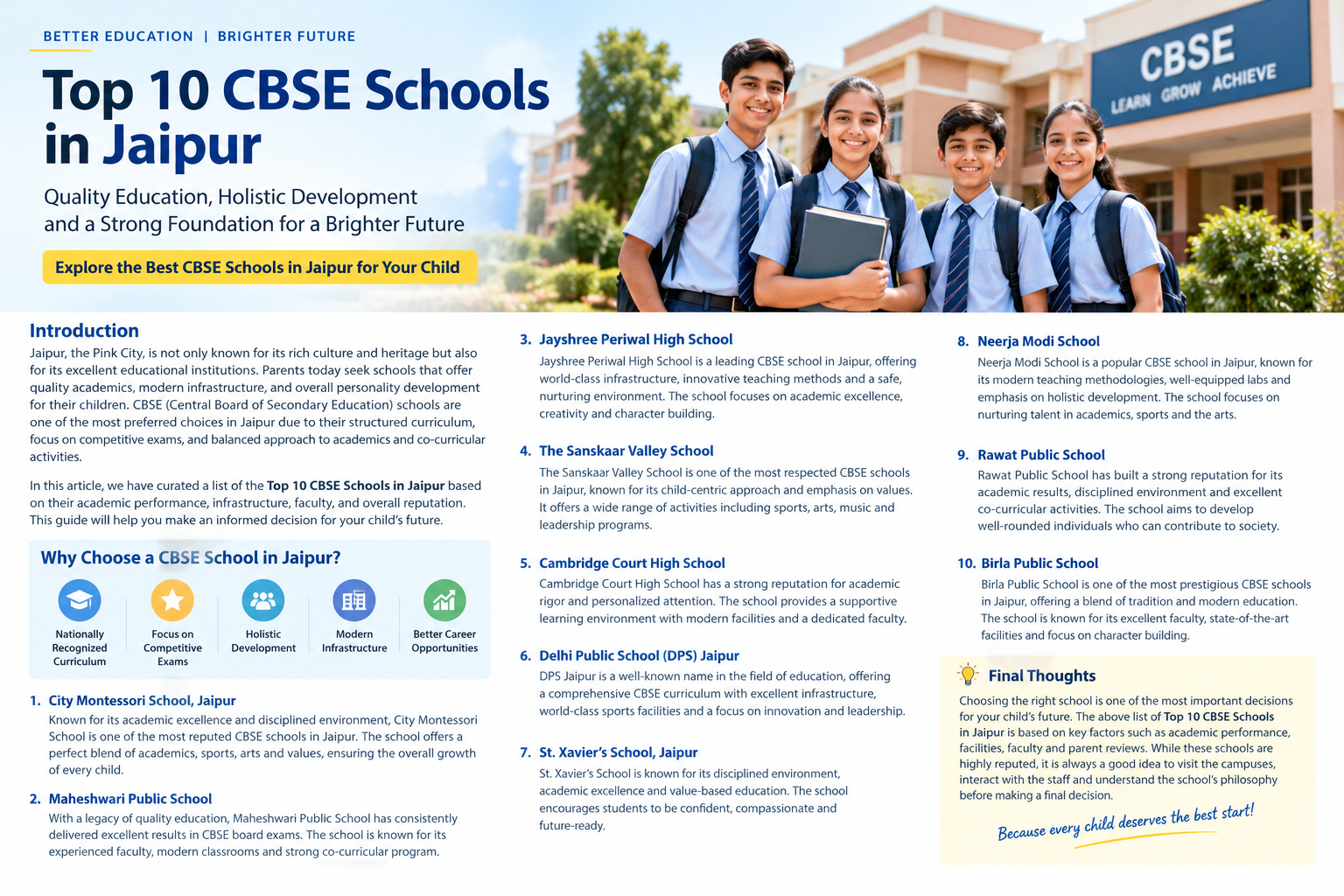 Top 10 CBSE Schools in Jaipur (2027–28): Best Schools, Fees, Facilities & Admission Guide cbse school jaipur